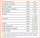 NUTRIQUE MEDIUM ADULT +7 12KG PERRO