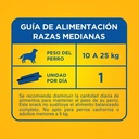 PEDIGREE DENTASTIX RAZAS MEDIANA